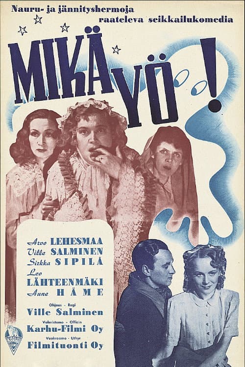 Poster for Mikä yö!