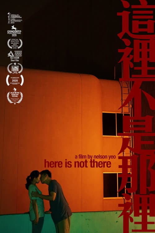 Poster for Here is Not There