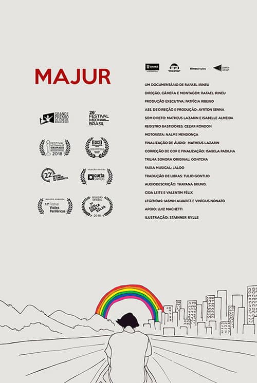 Poster for Majur