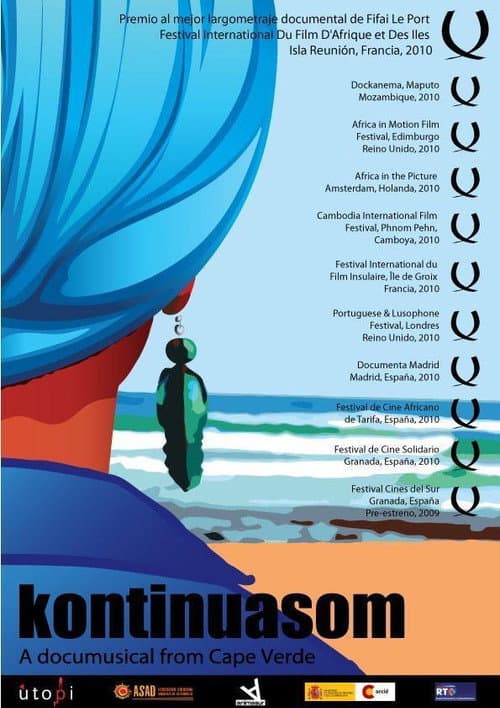 Poster for Kontinuasom