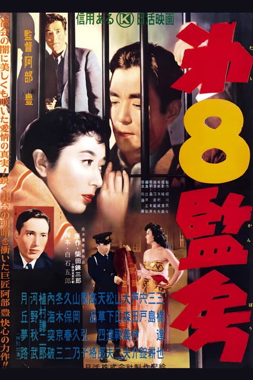Poster for Cell No. 8