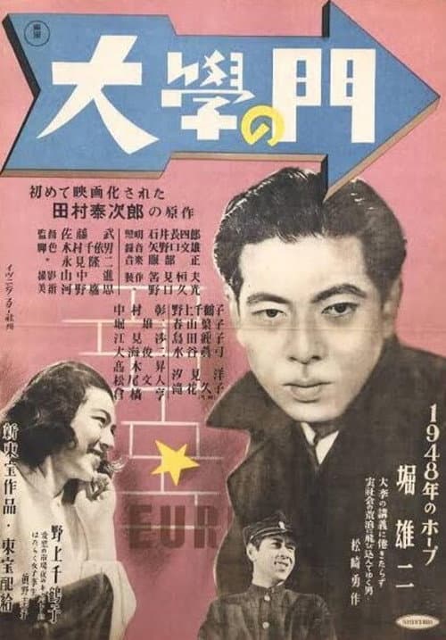 Poster for University Gates
