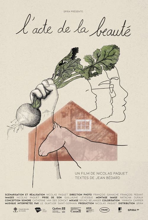 Poster for L'acte de la beauté