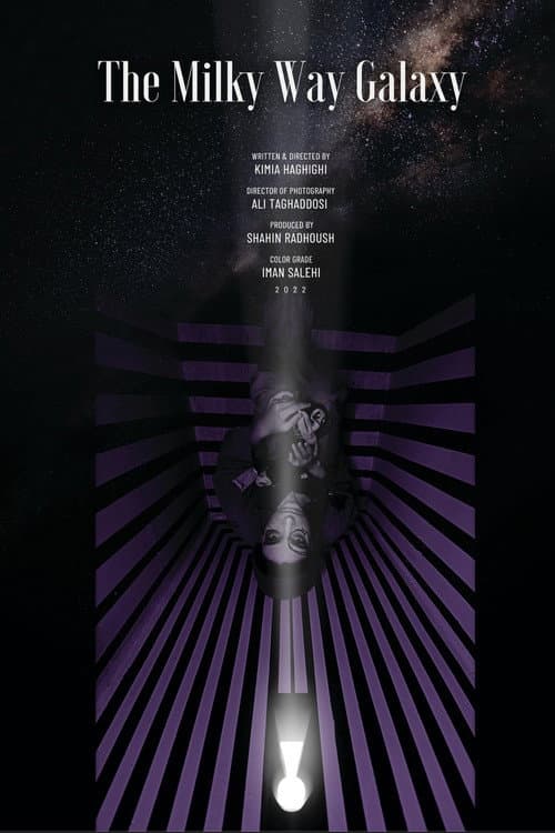 Poster for The Milky Way Galaxy