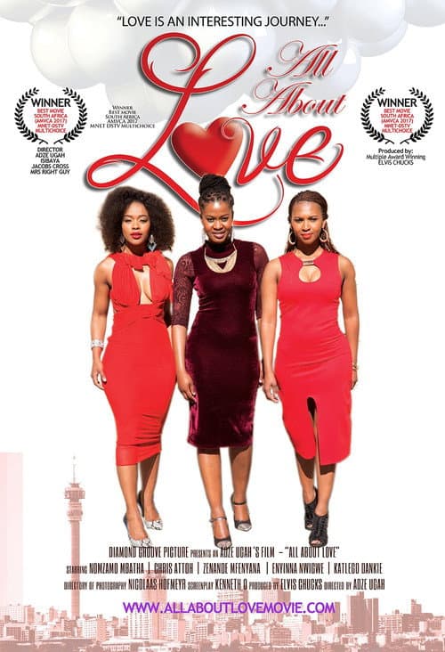 Poster for All About Love