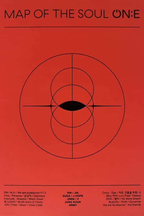 Poster for BTS Map of the Soul ON:E