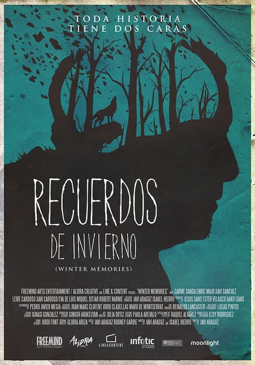 Poster for Winter Memories