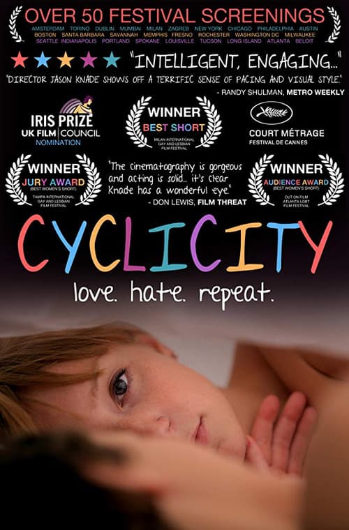 Poster for Cyclicity