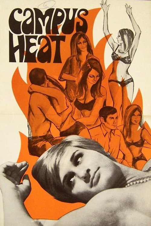 Poster for Campus Heat