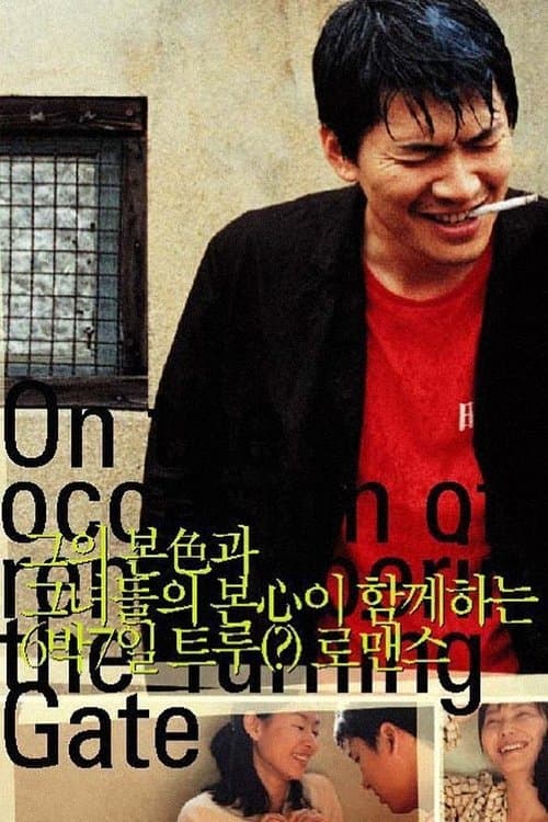 Poster for On the Occasion of Remembering the Turning Gate