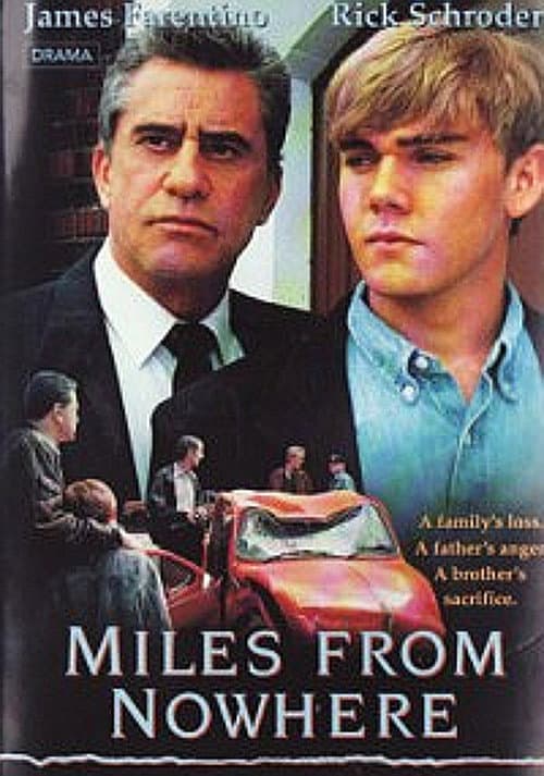 Постер до фільму «Miles from Nowhere»