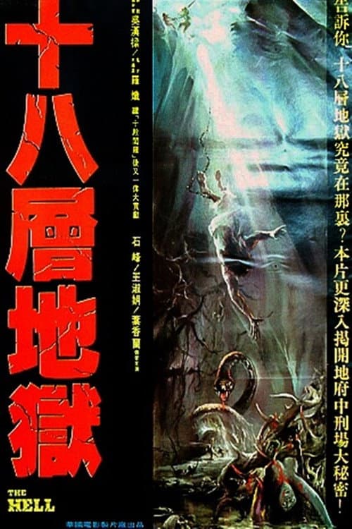 Poster for The Hell