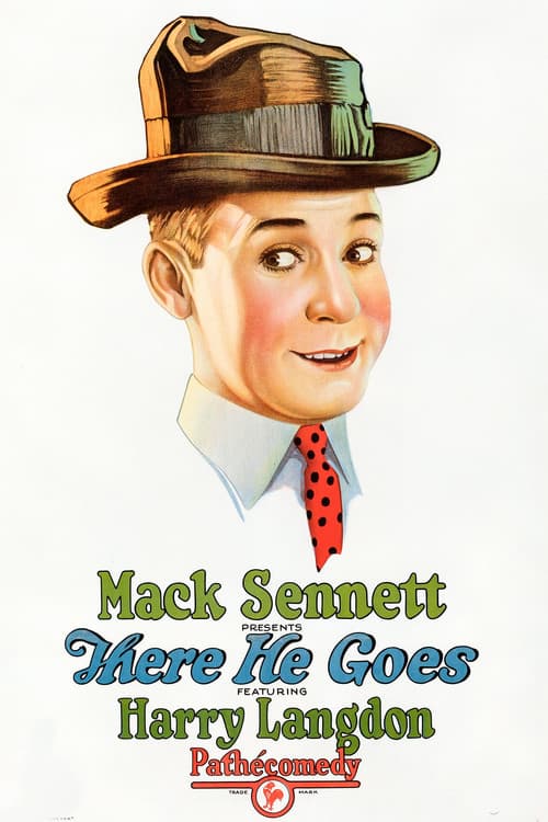 Poster for There He Goes