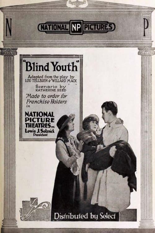 Poster for Blind Youth