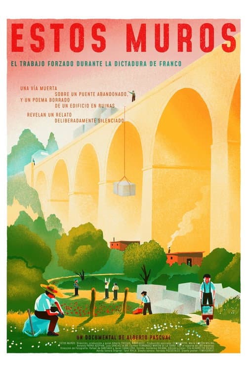 Poster for Estos muros
