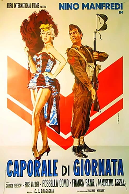 Poster for Corporal of the day