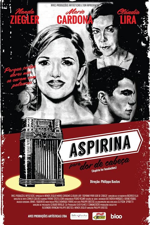 Poster for Aspirin for Headaches