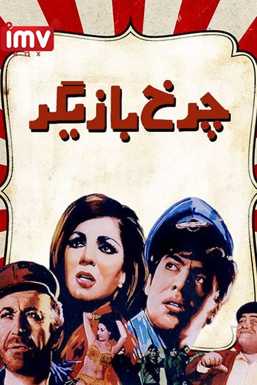 Poster for Actor's Wheel