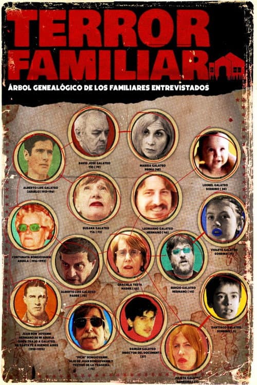 Poster for Horror Family