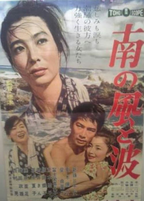 Poster for The Wind and Waves