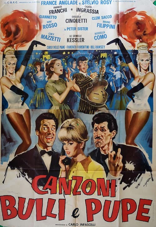 Poster for Songs, Bullies and Chicks