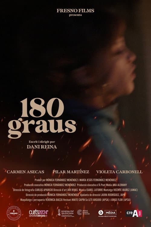 Poster for 180 degrees