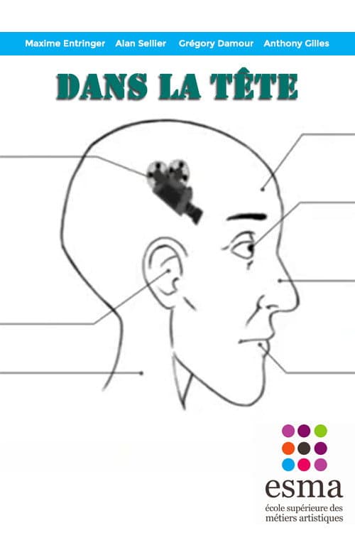 Постер до фільму «Dans la tête»