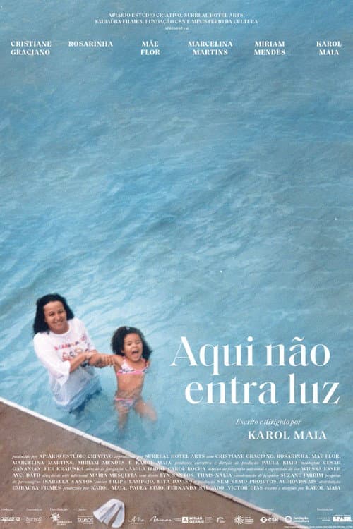 Poster for No Sunshine in Here