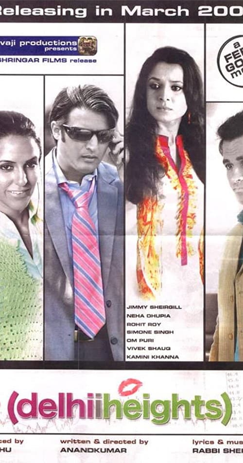 Poster for Delhii Heights