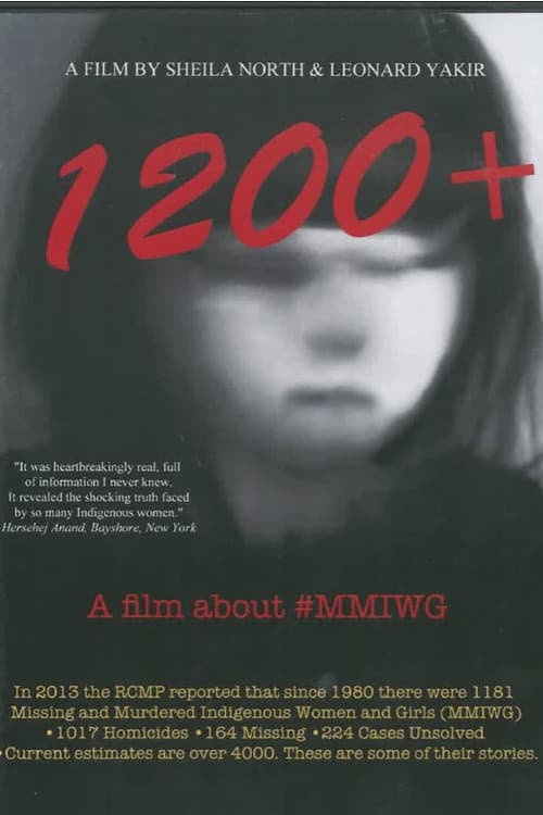 Poster for 1200+