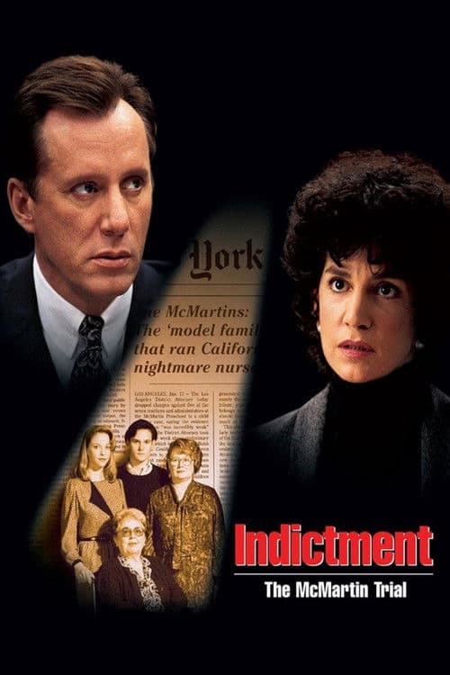 Poster for Indictment: The McMartin Trial