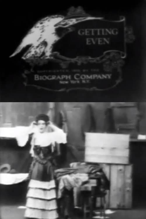 Poster for Getting Even
