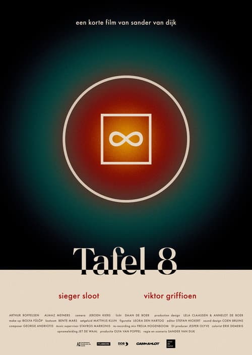 Poster for Table 8