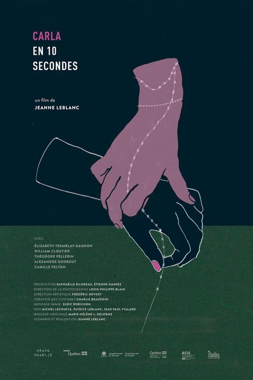 Poster for 10 Seconds of Carla
