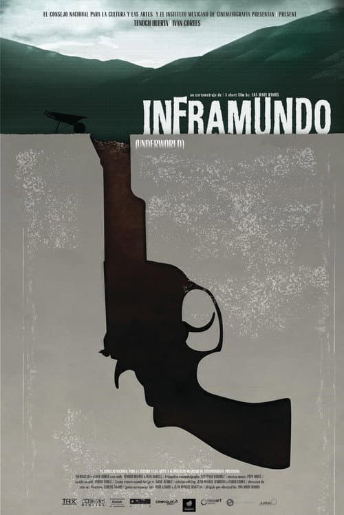 Poster for Underworld