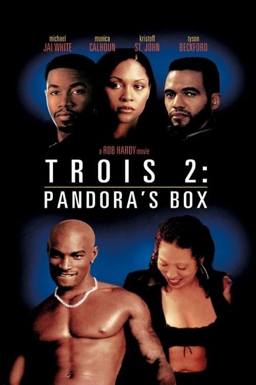 Poster for Pandora's Box