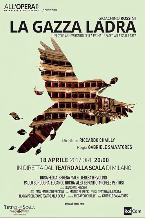 Poster for Rossini: La Gazza Ladra - Teatro alla Scala