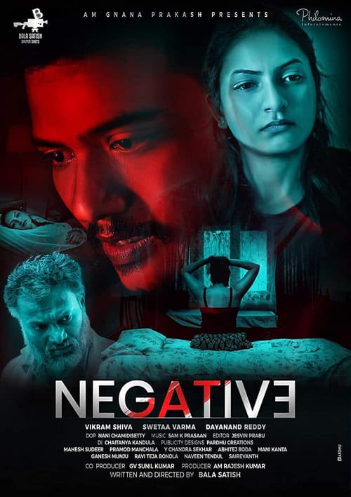 Poster for Negative