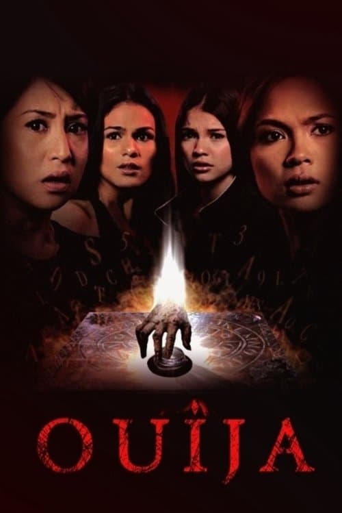Poster for Ouija