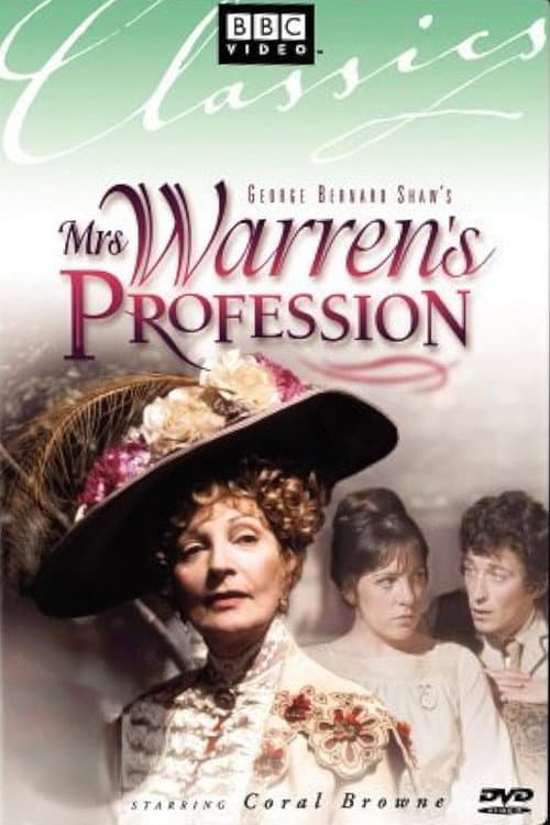 Poster for Mrs. Warren's Profession