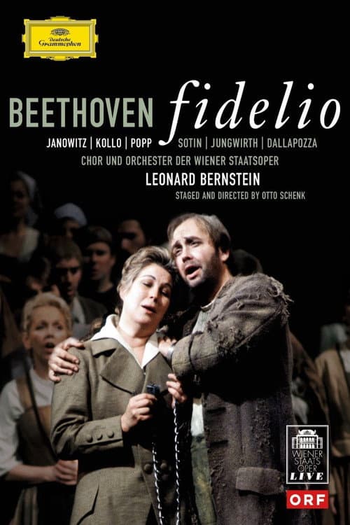 Poster for Beethoven Fidelio