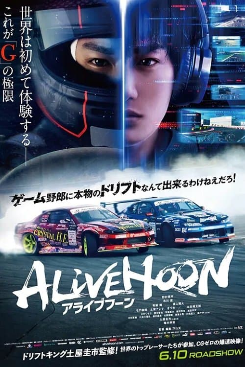 Poster for Alive Drift