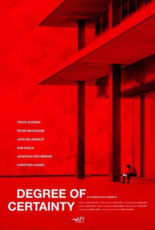 Poster for Degree of Certainty