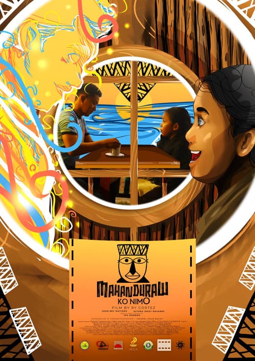 Poster for Mahanduraw ko Nimo