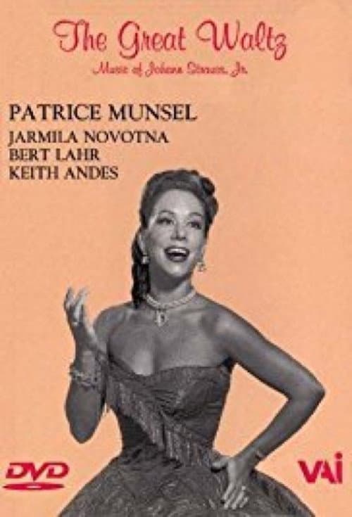 Poster for The Great Waltz