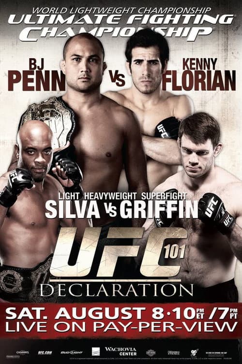 Poster for UFC 101: Declaration