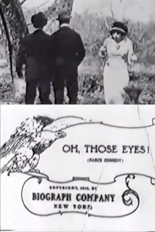 Poster for Oh, Those Eyes!
