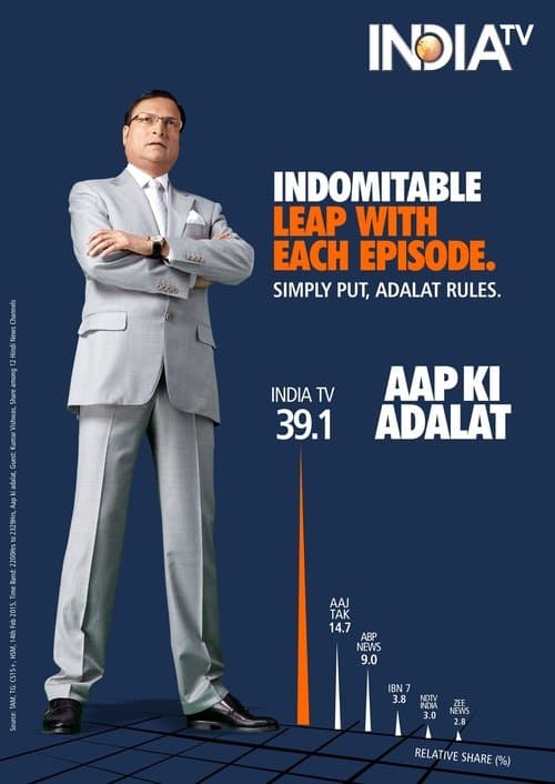 Poster for Aap Ki Adalat