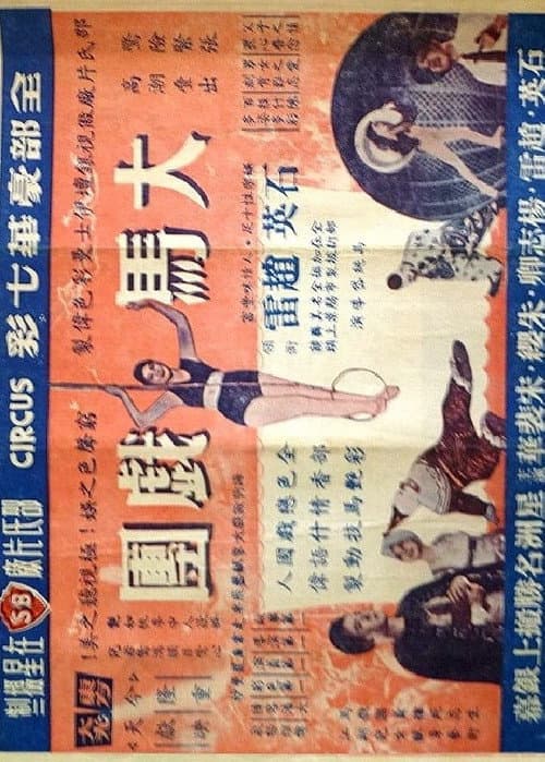 Poster for The Circus