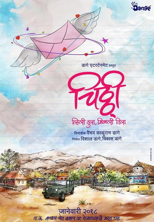 Poster for Chitthi